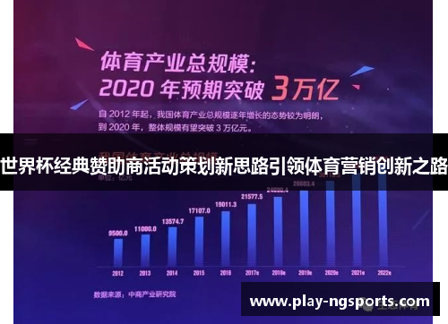 世界杯经典赞助商活动策划新思路引领体育营销创新之路