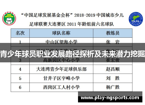 青少年球员职业发展路径探析及未来潜力挖掘