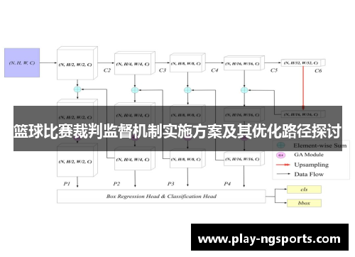 篮球比赛裁判监督机制实施方案及其优化路径探讨