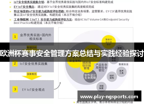 欧洲杯赛事安全管理方案总结与实践经验探讨