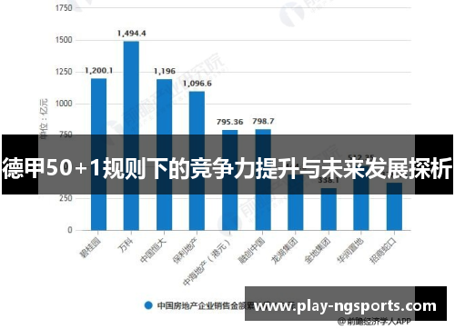 德甲50+1规则下的竞争力提升与未来发展探析