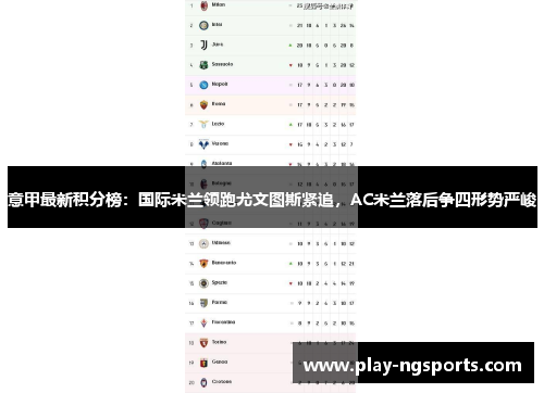 意甲最新积分榜：国际米兰领跑尤文图斯紧追，AC米兰落后争四形势严峻