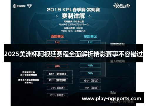 2025美洲杯阿根廷赛程全面解析精彩赛事不容错过
