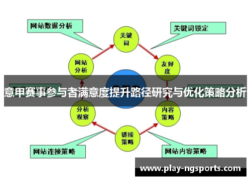 意甲赛事参与者满意度提升路径研究与优化策略分析