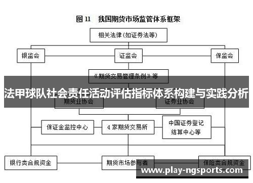 法甲球队社会责任活动评估指标体系构建与实践分析