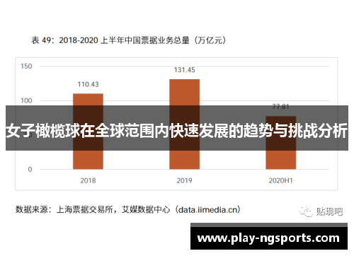 女子橄榄球在全球范围内快速发展的趋势与挑战分析