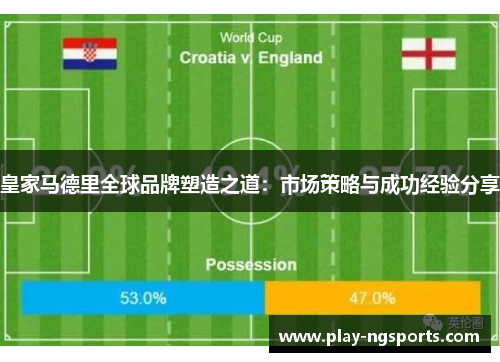 皇家马德里全球品牌塑造之道：市场策略与成功经验分享