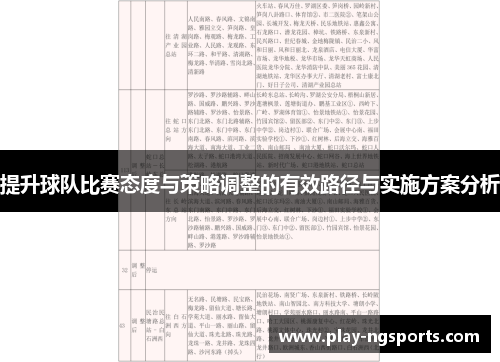 提升球队比赛态度与策略调整的有效路径与实施方案分析