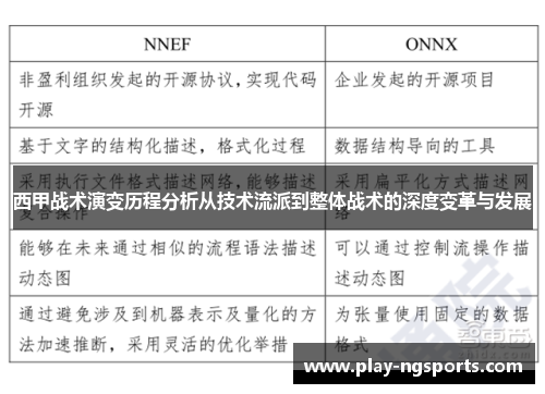 西甲战术演变历程分析从技术流派到整体战术的深度变革与发展