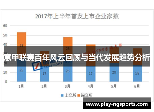 意甲联赛百年风云回顾与当代发展趋势分析