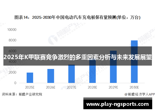 2025年K甲联赛竞争激烈的多重因素分析与未来发展展望