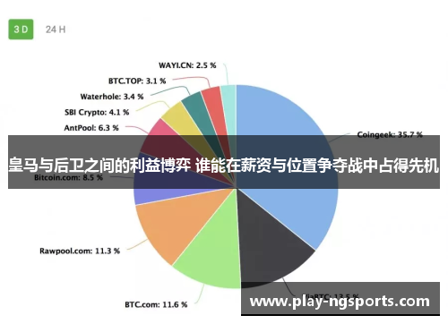 皇马与后卫之间的利益博弈 谁能在薪资与位置争夺战中占得先机
