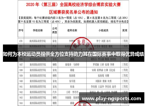 如何为本校运动员提供全方位支持助力其在国际赛事中取得优异成绩