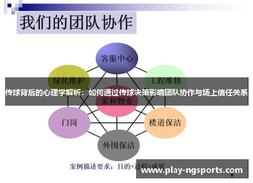 传球背后的心理学解析：如何通过传球决策影响团队协作与场上信任关系