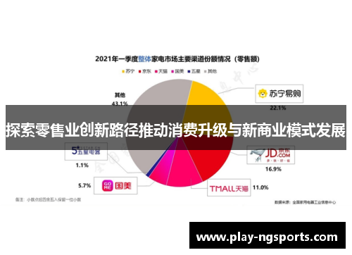 探索零售业创新路径推动消费升级与新商业模式发展