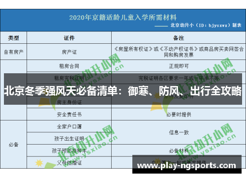 北京冬季强风天必备清单：御寒、防风、出行全攻略