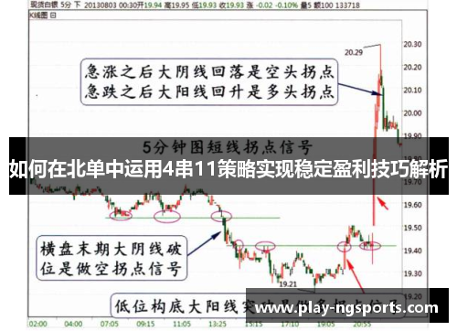 如何在北单中运用4串11策略实现稳定盈利技巧解析