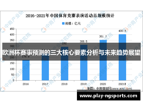 欧洲杯赛事预测的三大核心要素分析与未来趋势展望
