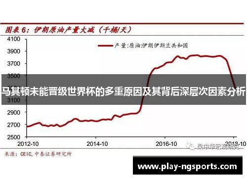 马其顿未能晋级世界杯的多重原因及其背后深层次因素分析
