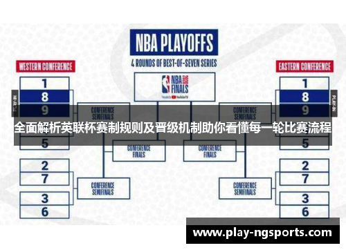 全面解析英联杯赛制规则及晋级机制助你看懂每一轮比赛流程