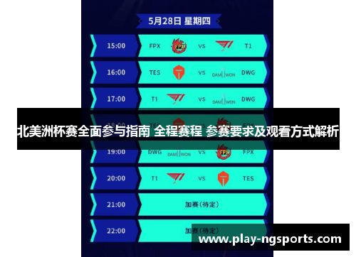 北美洲杯赛全面参与指南 全程赛程 参赛要求及观看方式解析