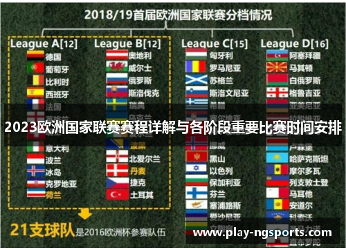 2023欧洲国家联赛赛程详解与各阶段重要比赛时间安排 2023欧洲国家联赛赛程详解与各阶段重要比赛时间安排