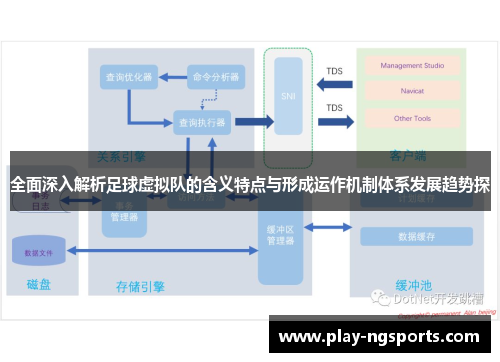 全面深入解析足球虚拟队的含义特点与形成运作机制体系发展趋势探
