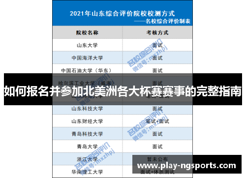 如何报名并参加北美洲各大杯赛赛事的完整指南