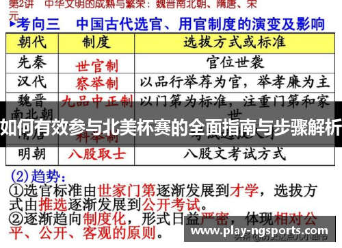 如何有效参与北美杯赛的全面指南与步骤解析