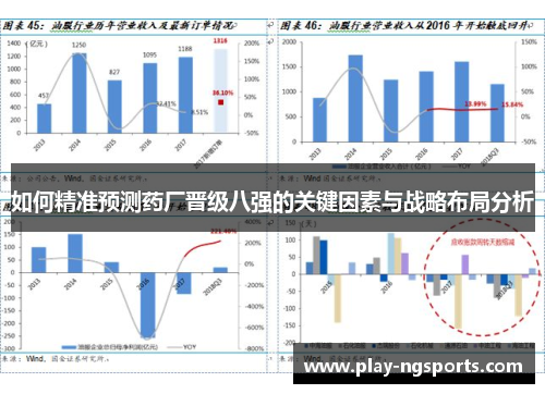 如何精准预测药厂晋级八强的关键因素与战略布局分析