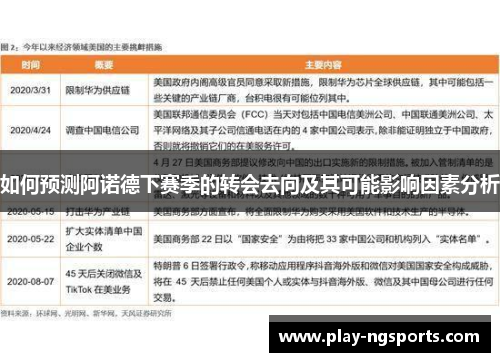 如何预测阿诺德下赛季的转会去向及其可能影响因素分析