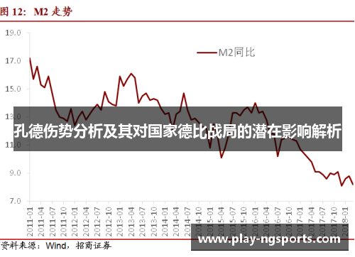 孔德伤势分析及其对国家德比战局的潜在影响解析 孔德伤势分析及其对国家德比战局的潜在影响解析