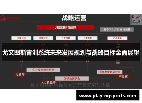 尤文图斯青训系统未来发展规划与战略目标全面展望