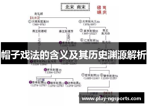 帽子戏法的含义及其历史渊源解析