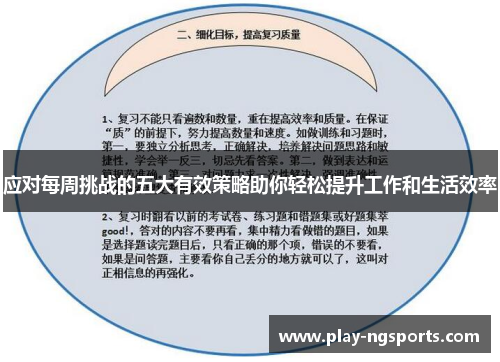 应对每周挑战的五大有效策略助你轻松提升工作和生活效率