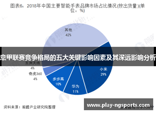 意甲联赛竞争格局的五大关键影响因素及其深远影响分析