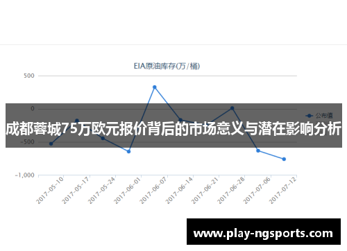 成都蓉城75万欧元报价背后的市场意义与潜在影响分析
