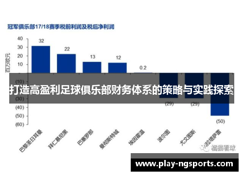 打造高盈利足球俱乐部财务体系的策略与实践探索