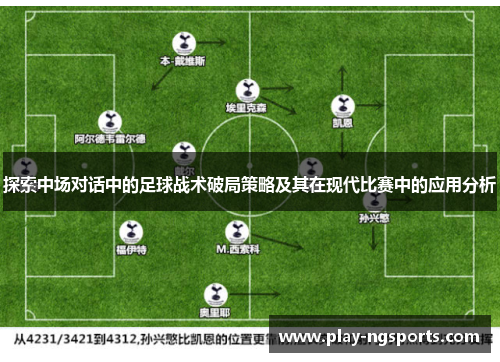 探索中场对话中的足球战术破局策略及其在现代比赛中的应用分析